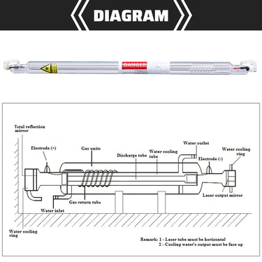 Tubo laser 60w
